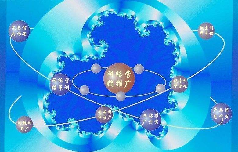 西乡新媒体运营企业需要掌握的网络推广技巧有哪些